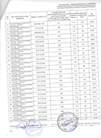 Страница 2.