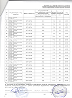 Страница 3.